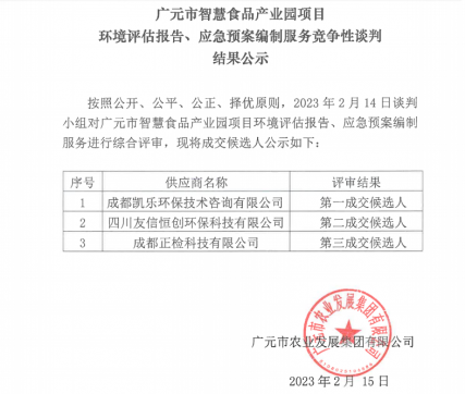 广元市智慧食品产业园项目环境评估报告、应急预案编制服务竞争性谈判 结果