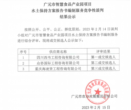 广元市智慧食品产业园项目水土保持方案报告书编制服务竞争性谈判 结果公示